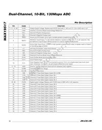 MAX19517ETM+T Datasheet Page 12