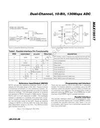 MAX19517ETM+T Datasheet Page 15