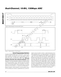 MAX19517ETM+T Datasheet Page 16