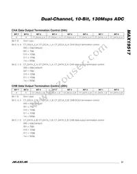 MAX19517ETM+T Datasheet Page 21