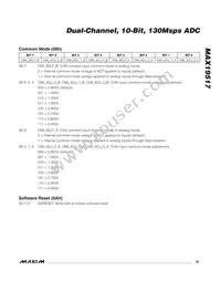 MAX19517ETM+T Datasheet Page 23
