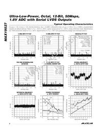 MAX19527EXE+ Datasheet Page 6