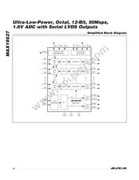 MAX19527EXE+ Datasheet Page 12