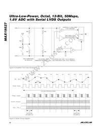 MAX19527EXE+ Datasheet Page 16