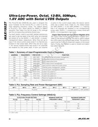 MAX19527EXE+ Datasheet Page 20