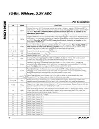 MAX19538ETL+T Datasheet Page 12