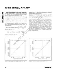 MAX19538ETL+T Datasheet Page 18