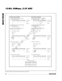 MAX19538ETL+T Datasheet Page 20