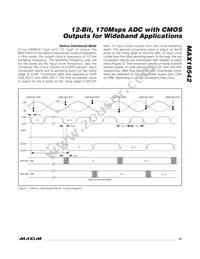 MAX19542EGK+TD Datasheet Page 15