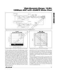 MAX19588ETN+TD Datasheet Page 17