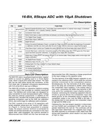 MAX195BCWE+TG035 Datasheet Page 5