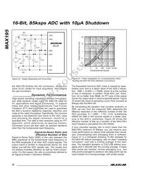 MAX195BCWE+TG035 Datasheet Page 22