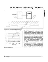 MAX195BCWE+TG035 Datasheet Page 23