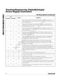 MAX1964TEEE+T Datasheet Page 10