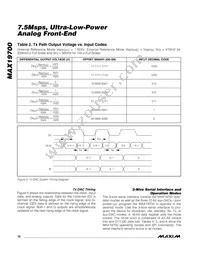 MAX19700ETM+T Datasheet Page 18