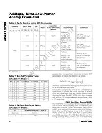 MAX19700ETM+T Datasheet Page 22