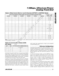 MAX19700ETM+T Datasheet Page 23