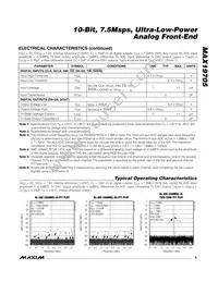 MAX19705ETM+T Datasheet Page 9