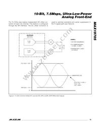 MAX19705ETM+T Datasheet Page 19