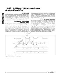 MAX19705ETM+T Datasheet Page 20