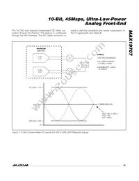 MAX19707ETM+T Datasheet Page 19