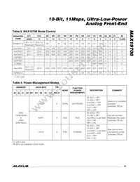 MAX19708ETM+T Datasheet Page 21