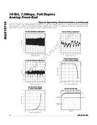 MAX19710ETN+T Datasheet Page 14