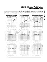 MAX19712ETN+T Datasheet Page 11