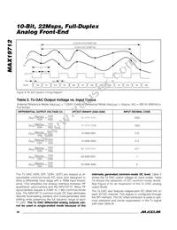 MAX19712ETN+T Datasheet Page 18