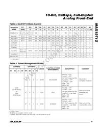 MAX19712ETN+T Datasheet Page 21