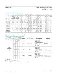 MAX19713ETN+T Datasheet Page 21