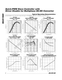 MAX1980ETP+T Datasheet Page 6