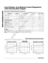 MAX1982EUT+T Datasheet Page 4