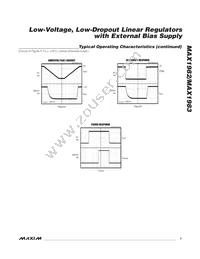 MAX1982EUT+T Datasheet Page 7