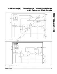 MAX1982EUT+T Datasheet Page 9