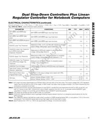 MAX1994ETM+T Datasheet Page 11