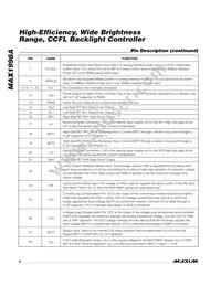 MAX1996AETI+ Datasheet Page 8