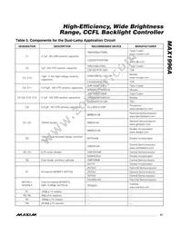 MAX1996AETI+ Datasheet Page 21