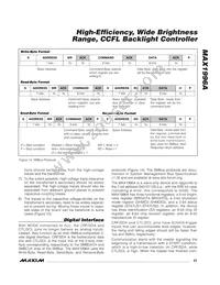 MAX1996AETI+ Datasheet Page 23