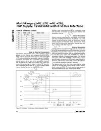 MAX199ACAI+T Datasheet Page 10