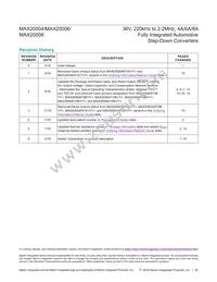 MAX20008AFOC/VY+ Datasheet Page 20