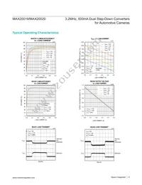 MAX20019ATBB/V+T Datasheet Page 6