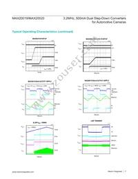 MAX20019ATBB/V+T Datasheet Page 7