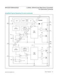 MAX20019ATBB/V+T Datasheet Page 16