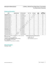 MAX20019ATBB/V+T Datasheet Page 17