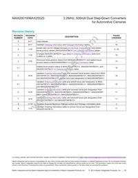 MAX20019ATBB/V+T Datasheet Page 18