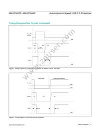 MAX20044FGEEA/V+ Datasheet Page 5