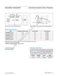 MAX20044FGEEA/V+ Datasheet Page 15