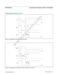 MAX20046GTCA/V+ Datasheet Page 5