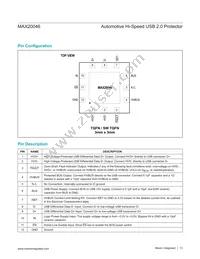 MAX20046GTCA/V+ Datasheet Page 13